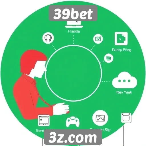 Apoio ao cliente e canais de comunicação no 39bet